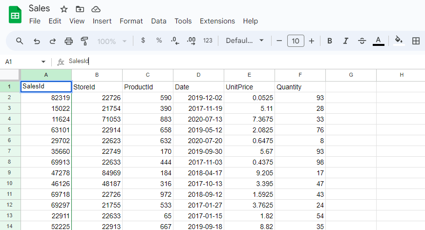 Sales performance graph from customer insights dashboard by DevBehindYou